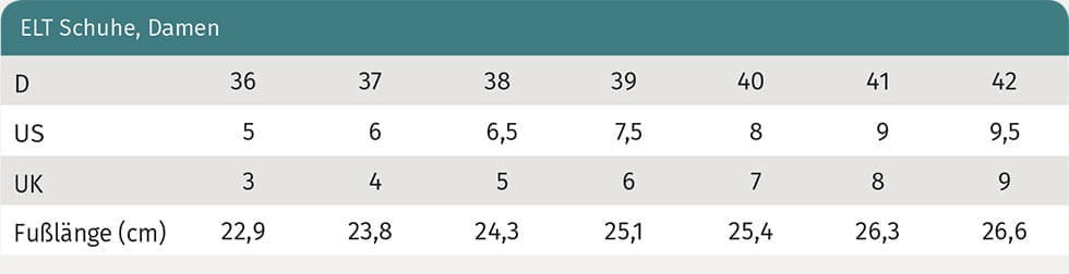 Allwetterstiefel Melbourne halbhoch