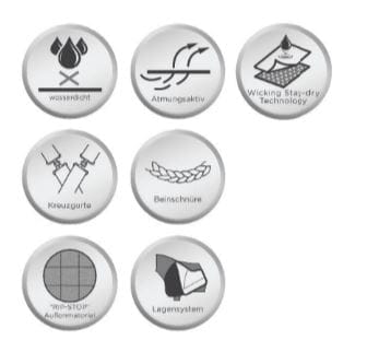 Bucas Anniversary Turnout Light Stay-Dry