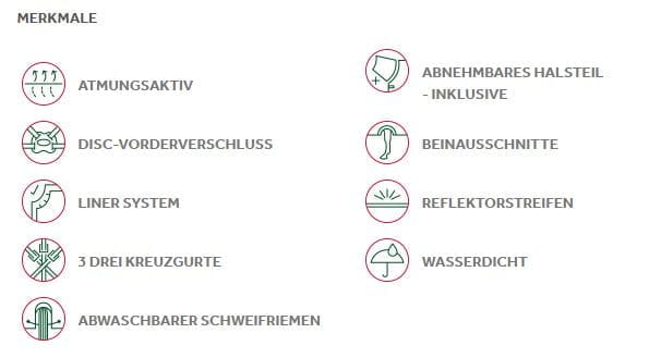 Amigo AmECO 12 Plus Turnout 250G