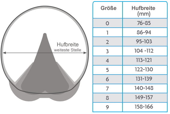 Woof Wear Medizinischer Hufschuh