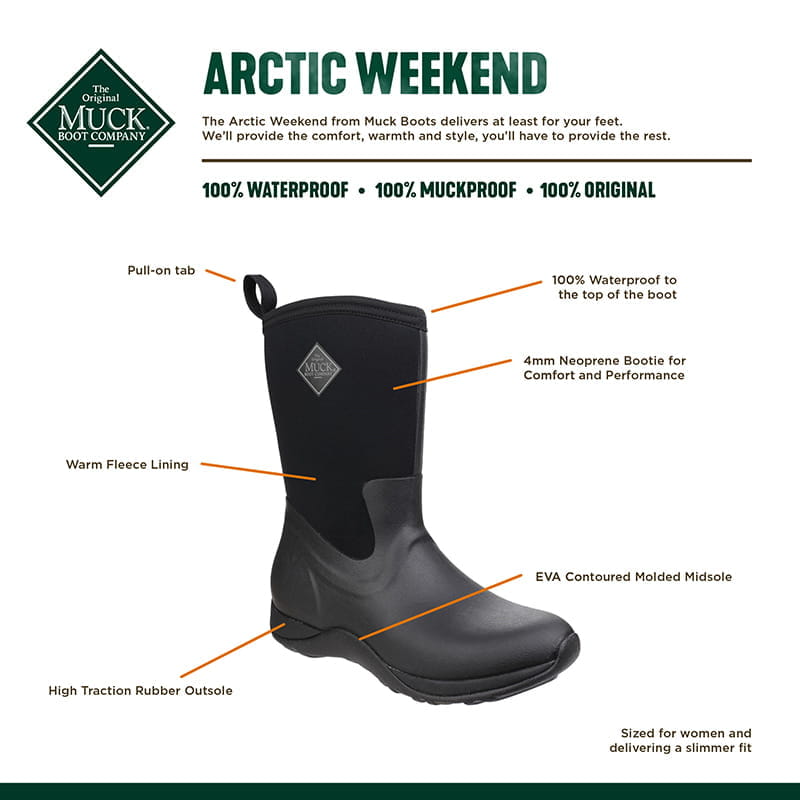 Arctic Weekend-Women karo