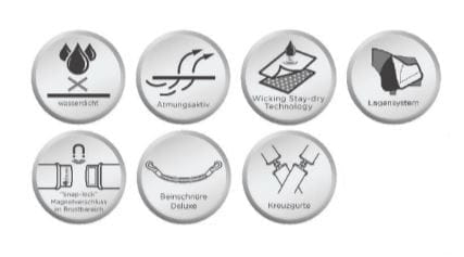 Bucas Atlantic Turnout 50g