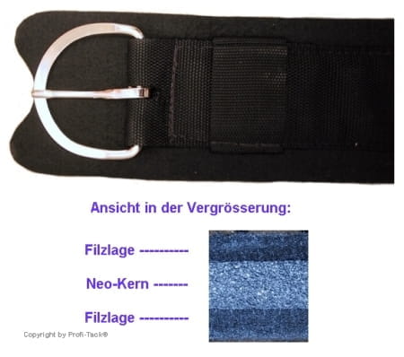 Three-Layer Filzgurt mit Neopren-Kern